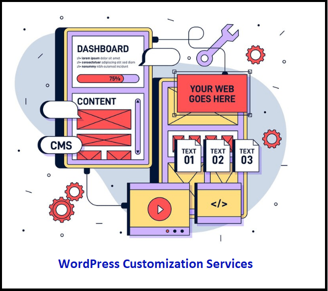 WordPress Customization